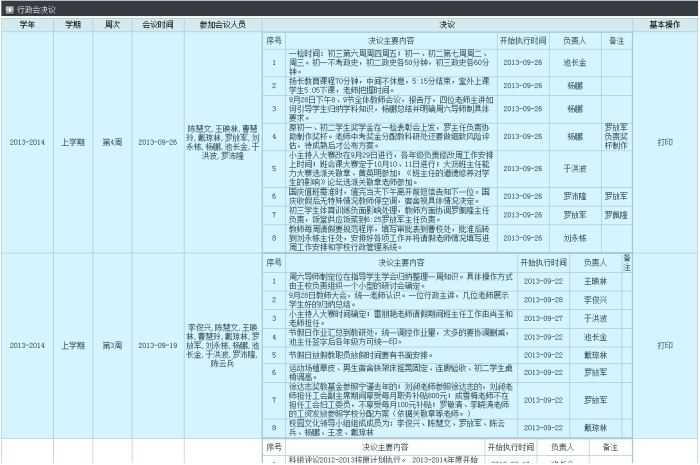 行政会议决议