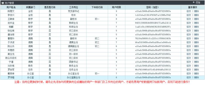 用户管理